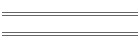 G50 Sensors