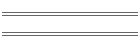 Robocal