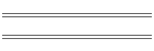 Squirkel