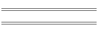 Wax Calc